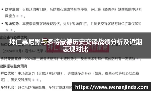 拜仁慕尼黑与多特蒙德历史交锋战绩分析及近期表现对比